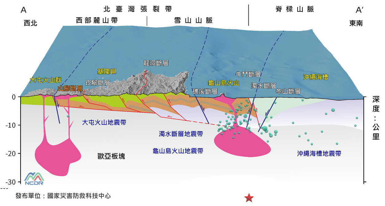 ▲▼5.3地震。（圖／NCDR）