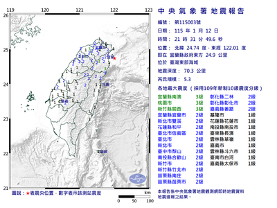 快訊／21:31台灣東部海域規模5.3地震　最大震度3級