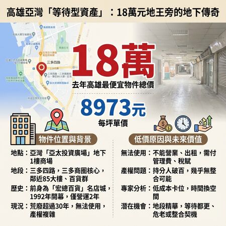 ▲▼             。（圖／記者張雅雲翻攝）