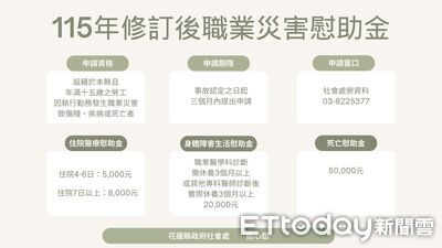花蓮提高勞工職災慰助金！放寬住院天數　短期住院納入補助