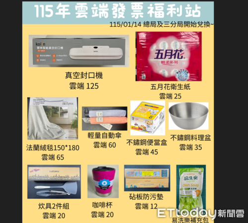 ▲小稅猴「雲端發票福利站」開春兌換活動。（圖／記者陳崑福翻攝）