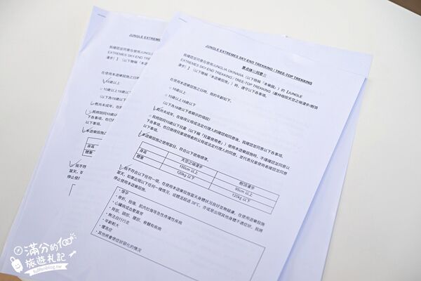 ▲▼沖繩叢林王國最詳細體驗攻略！（圖／部落客滿分提供）