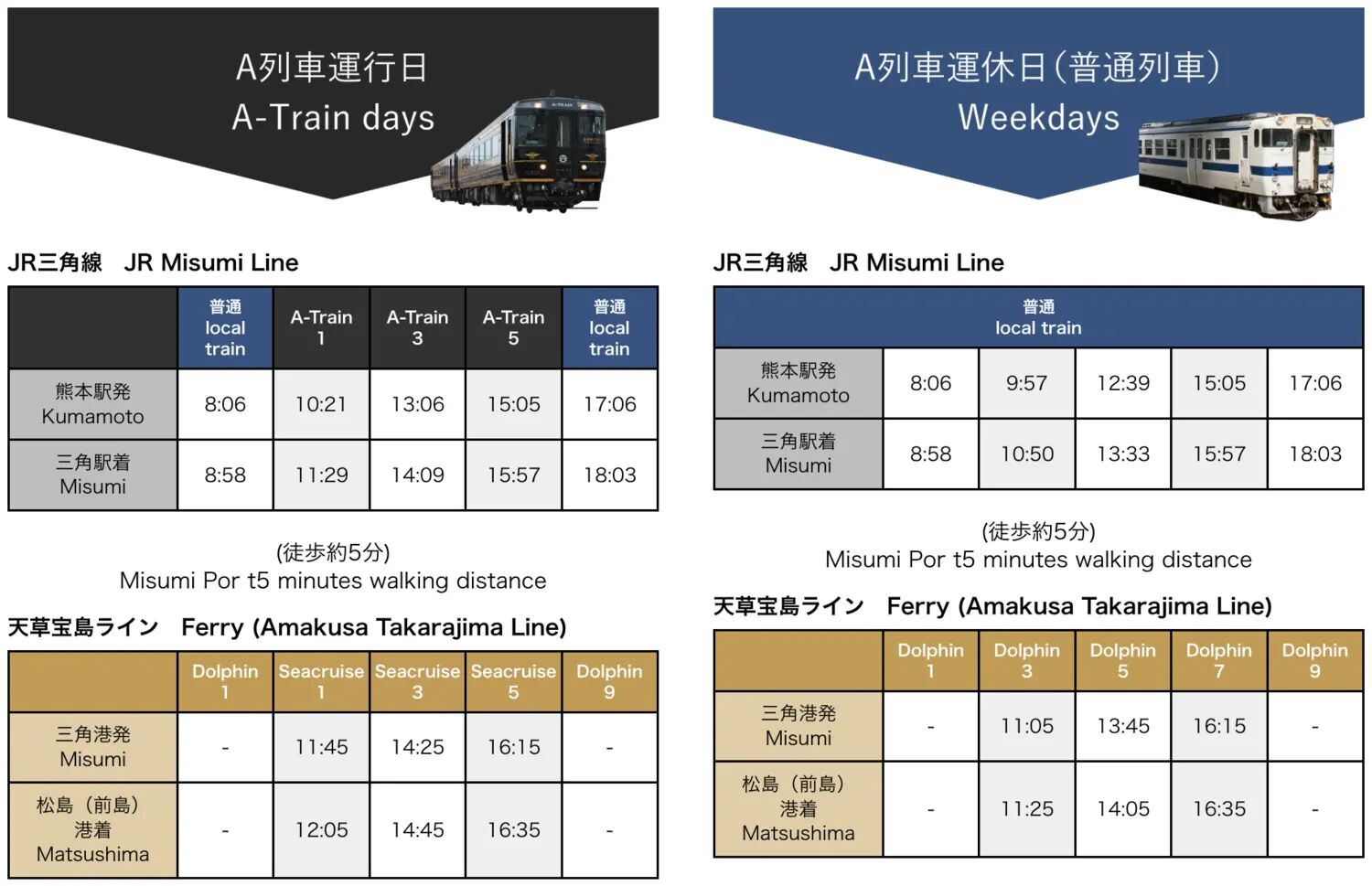 ▲▼天草賞海豚交通船票費用預約一日遊攻略。（圖／部落客周花花提供）