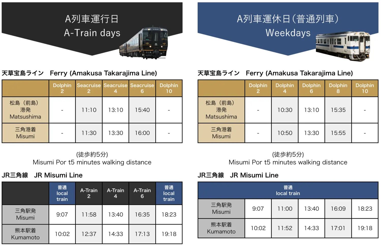 ▲▼天草賞海豚交通船票費用預約一日遊攻略。（圖／部落客周花花提供）