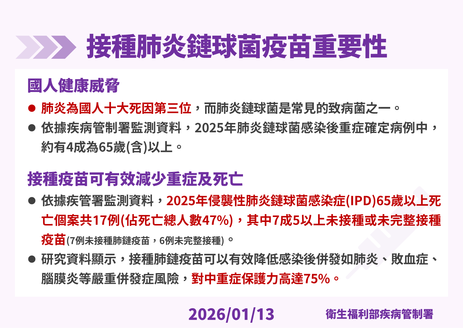 ▲▼1150115起成人肺炎鏈球菌疫苗升級。（圖／疾管署提供）