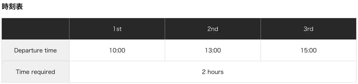 ▲▼天草賞海豚交通船票費用預約一日遊攻略。（圖／部落客周花花提供）