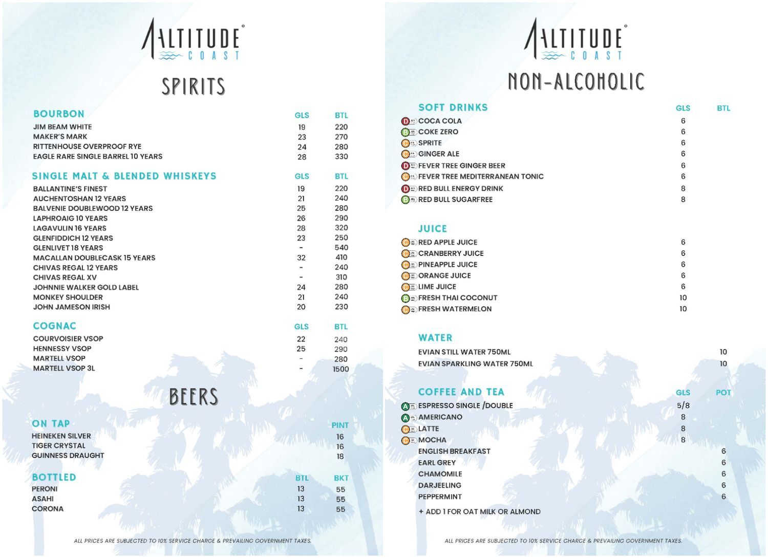 ▲▼1-Altitude Coast Rooftop Bar。（圖／部落客混血珊莎的奇幻旅程授權提供）