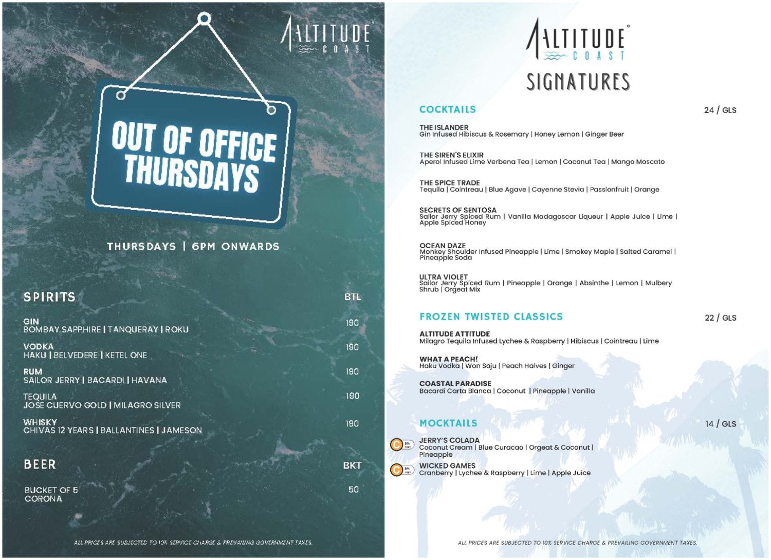 ▲▼1-Altitude Coast Rooftop Bar。（圖／部落客混血珊莎的奇幻旅程授權提供）