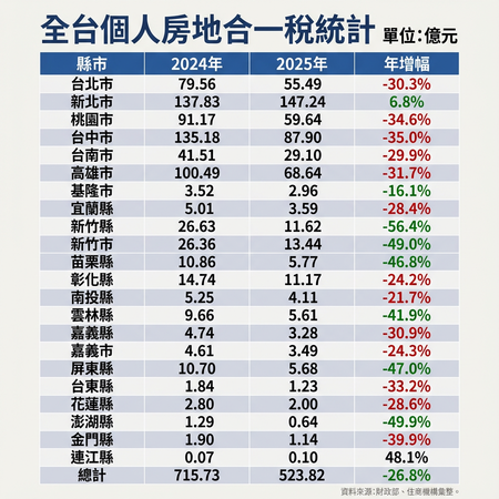 ▲▼             。（圖／記者張雅雲攝）