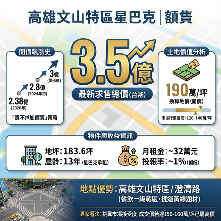 ▲▼             。（圖／記者張雅雲攝）