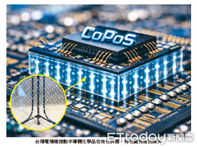 圖／先探投資週刊 提供