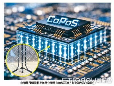 圖／先探投資週刊 提供