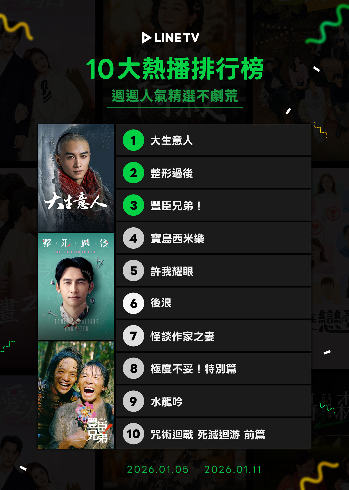 ▲▼LINE TV收視週榜（1/5-1/11）。（圖／LINE TV提供）