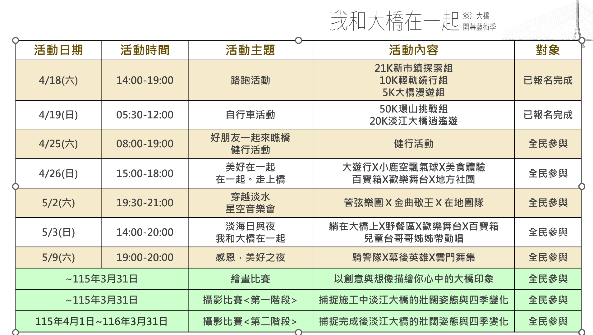 ▲▼淡江大橋今年5月通車，將舉辦9大活動。（圖／記者李姿慧攝）