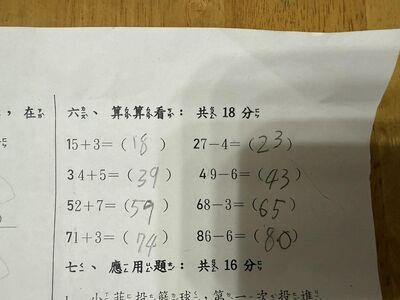 小一數學考卷藏陷阱！孩童喊「老師沒教」寫到哭　全場反讚天才