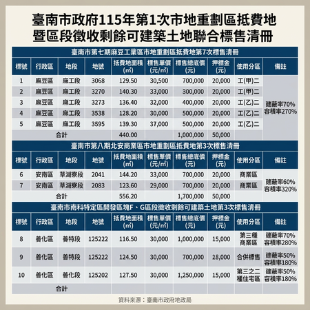 ▲▼             。（圖／記者張雅雲攝）
