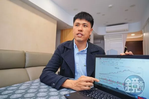 AI潮流下，直雲用營收年增率篩出強勢股，不買在起漲點仍能翻倍賺。