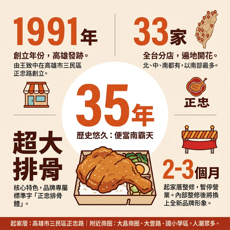 ▲▼             。（圖／記者張雅雲翻攝）