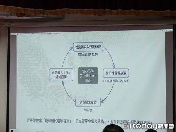 ▲▼  王韻、林雅玲、政大國關中心於今15日舉辦「2025年中國大陸情勢總結與未來發展趨勢觀察論壇」           。（圖／記者任以芳攝）