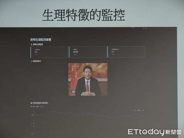 ▲▼  AI研究習近平           。（圖／記者任以芳攝）