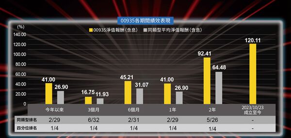 ▲野村圖。（圖／業者提供）