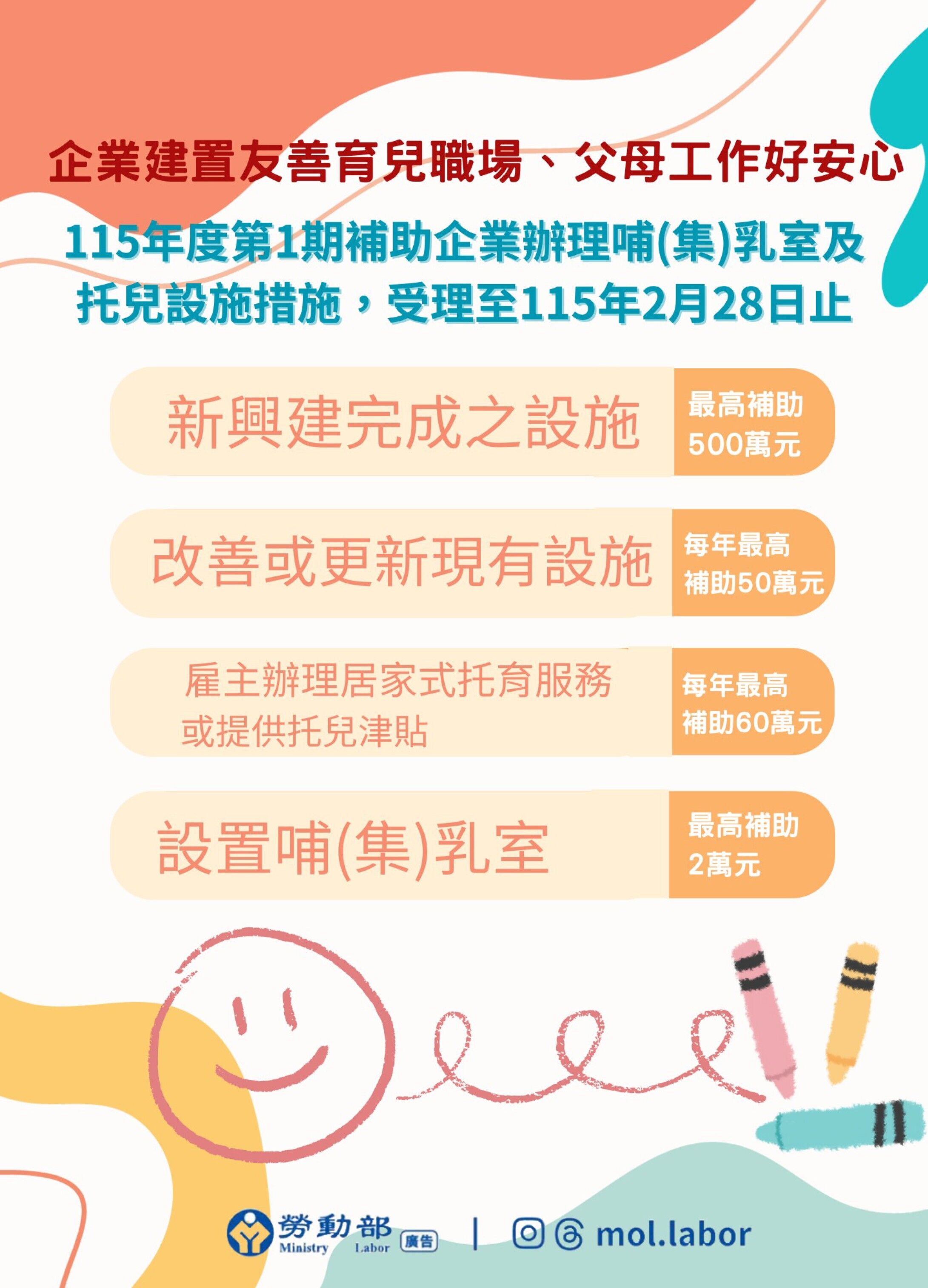 ▲設置員工哺(集)乳室最高補助2萬元，興建托兒設施最高補助500萬元，即日起受理事業單位申請。（圖／南投縣政府提供）