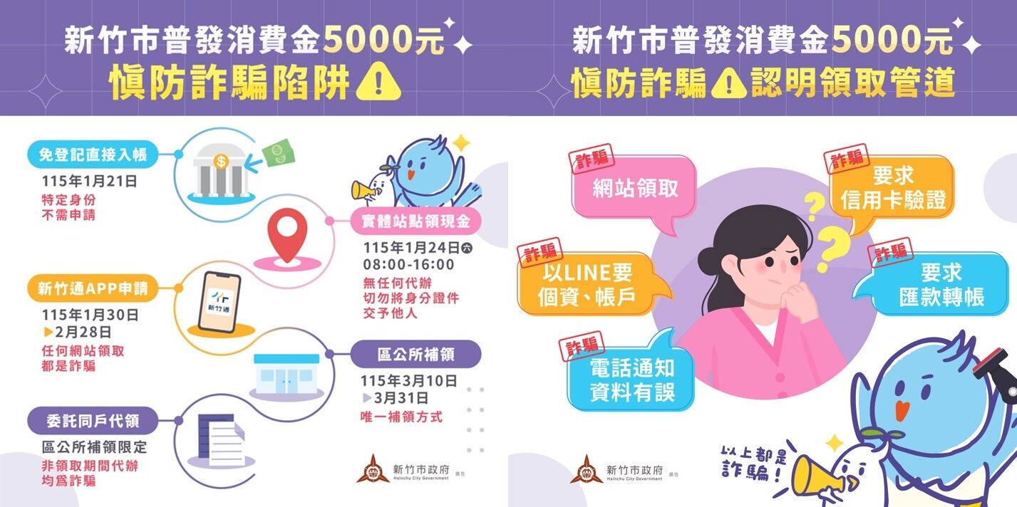 ▲新竹市政府今日舉行「經濟加足馬力 發放振興經濟消費金記者會」。（圖／翻攝自新竹市政府）