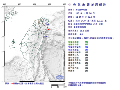 快訊／11:09東部海域規模4.6「極淺層地震」　最大震度4級
