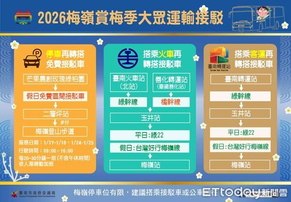 ▲梅嶺梅花盛開進入最佳觀賞期，市府預期假日人潮湧入，提前啟動交通疏運措施。（記者林東良翻攝，下同）