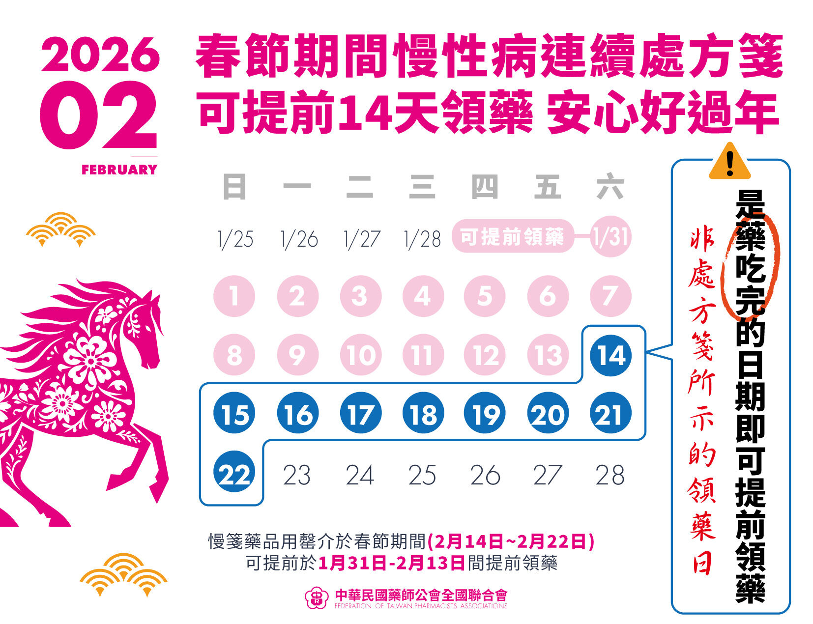 ▲▼春節提前領藥。（圖／藥師公會提供）