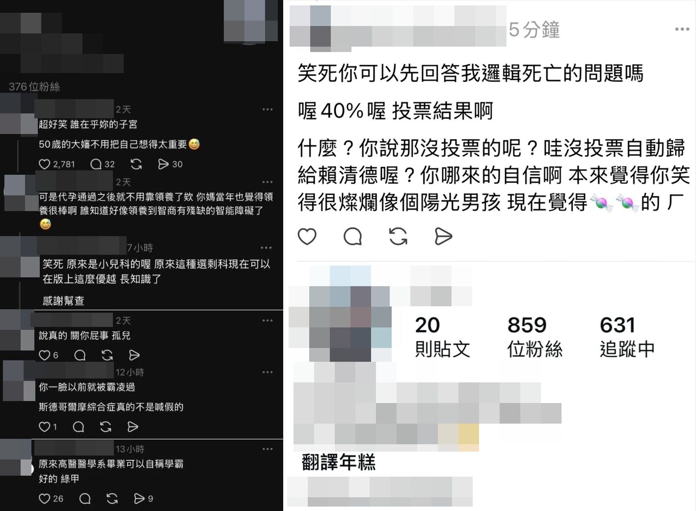▲重考5次醫大生嗆「兒科是剩科」被炎上，失言紀錄遭挖出。（圖／翻攝自Threads）