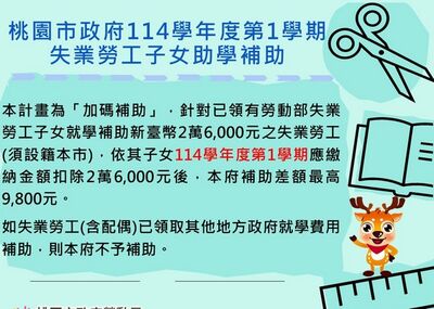 桃園市「失業勞工子女助學補助」 1/19日起開跑
