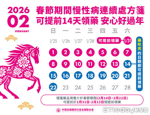 ▲▼春節提前領藥。（圖／藥師公會提供）