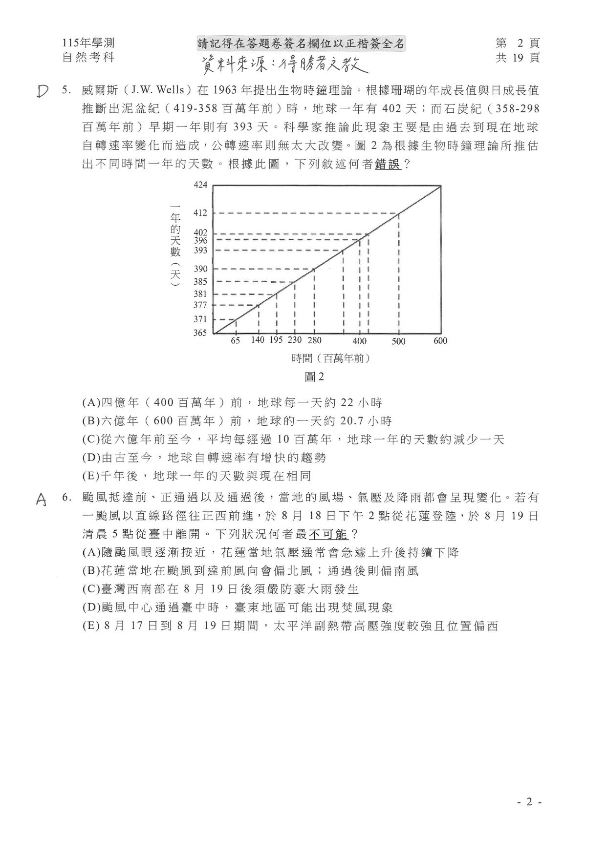 ▲得勝者文教提供自然試題參考解答。（圖／得勝者文教提供）