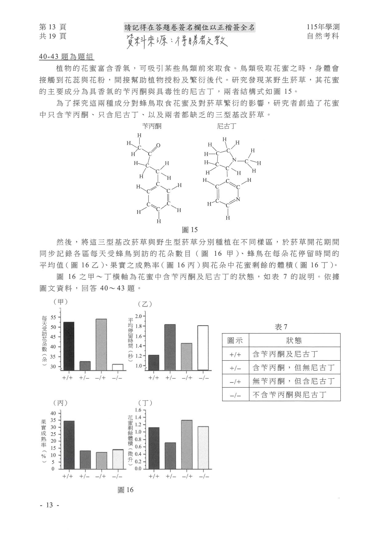▲得勝者文教提供自然試題參考解答。（圖／得勝者文教提供）