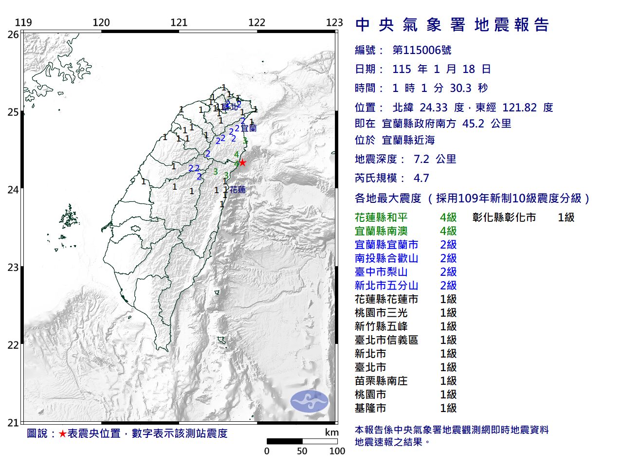 快訊／01:01宜蘭近海規模4.7「極淺層地震」　最大震度4級