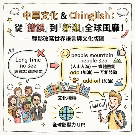 ▲▼。（AI協作圖／記者郭運興製作，經編輯審核）