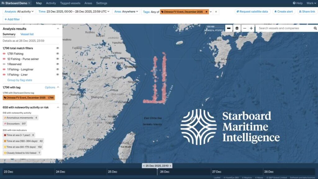 不只共機!國安局列中共對台複合式威脅 疑藉科研船偵測重要海域