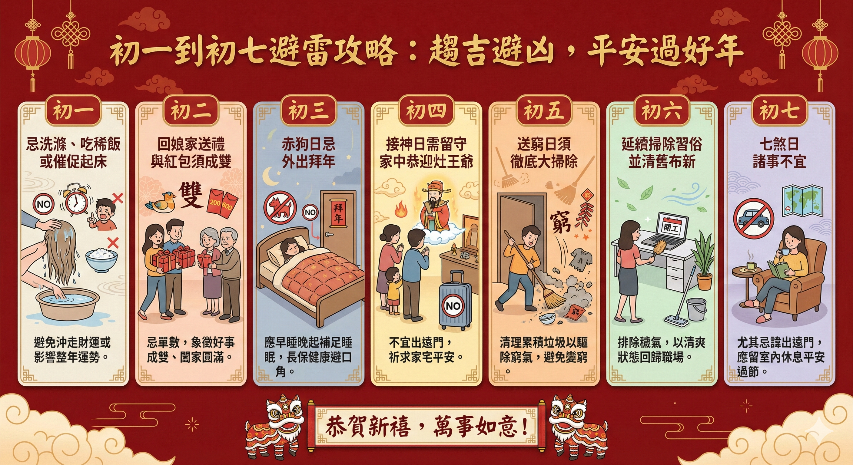 ▲▼農曆新年。（AI協作圖／記者潘慧中製作，經編輯審核）