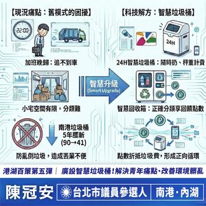 拯救市容！　陳冠安拋北市廣設智慧垃圾桶：24小時按重量計費