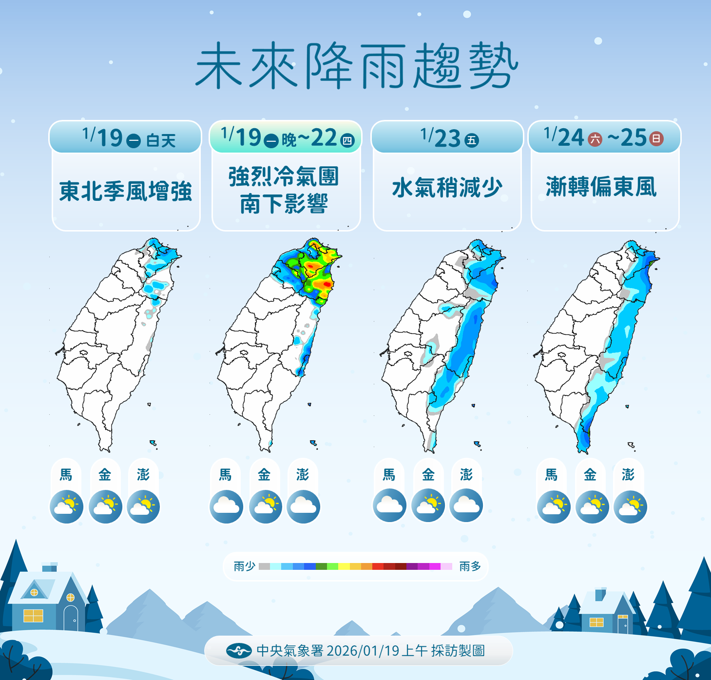 ▲▼未來一周天氣。（圖／氣象署提供）