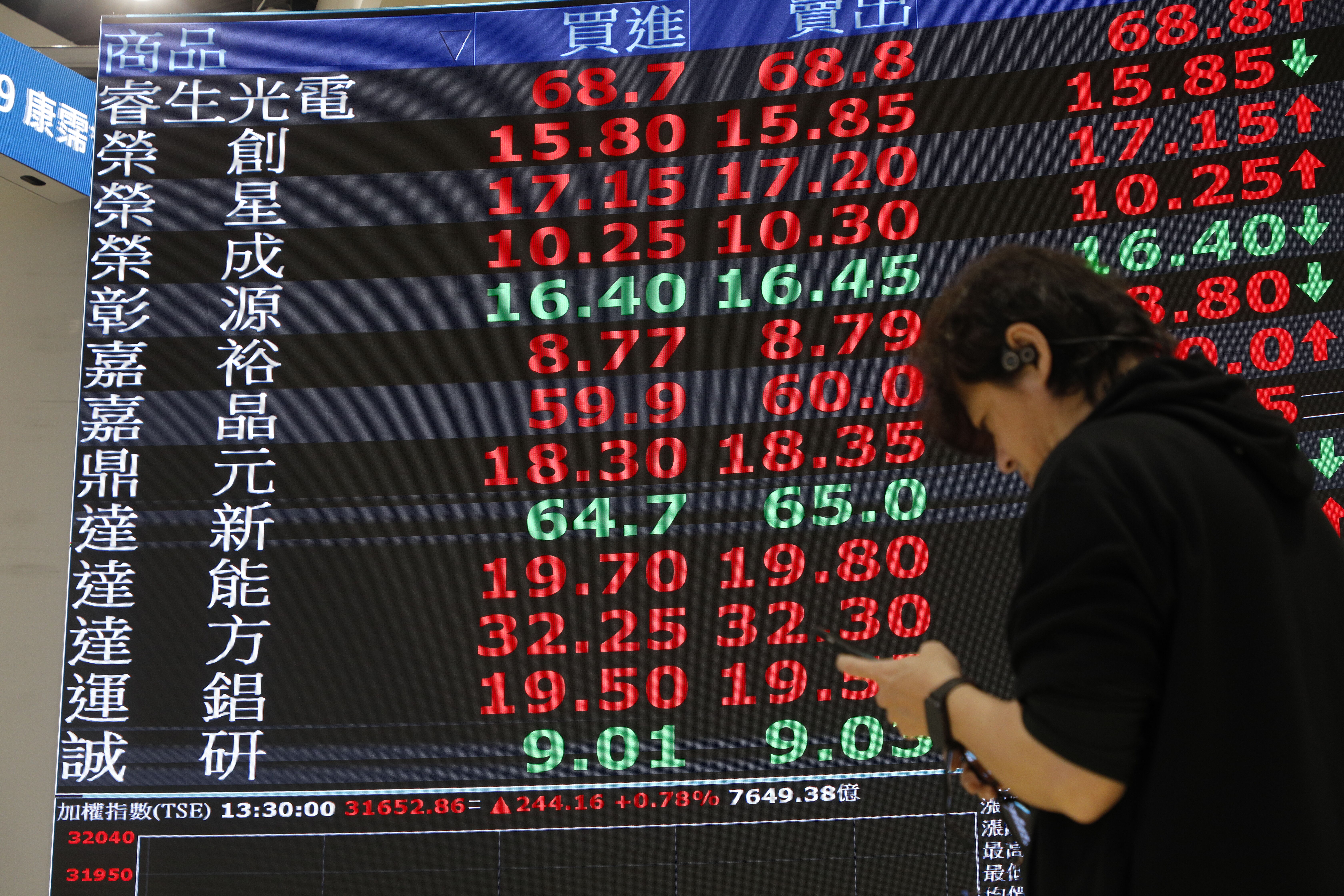 ▲▼19日台股在權值股台積電的帶頭領軍下，開低走高終場上漲335.81點，台積電更是創下1760元的新天價。（圖／記者湯興漢攝）