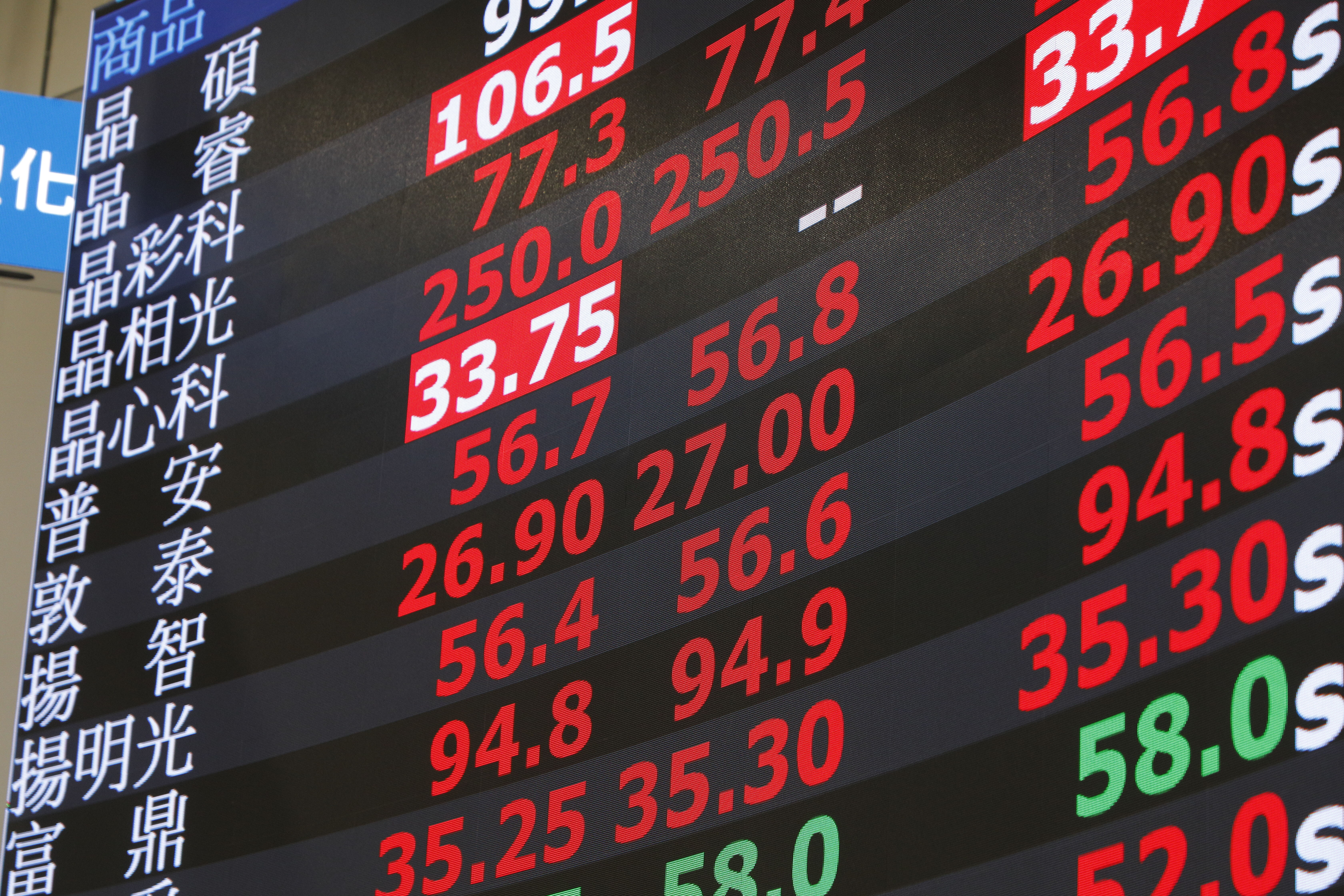 ▲▼19日台股在權值股台積電的帶頭領軍下，開低走高終場上漲335.81點，台積電更是創下1760元的新天價。（圖／記者湯興漢攝）