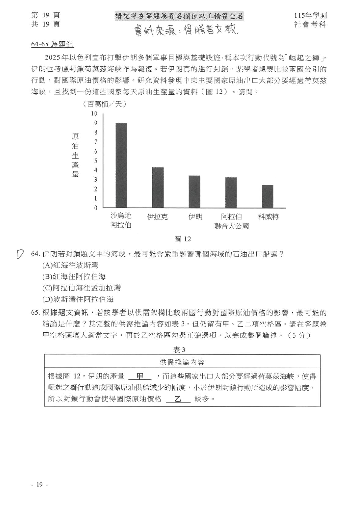 ▲▼學測社會題解答。（圖／得勝者文教提供）