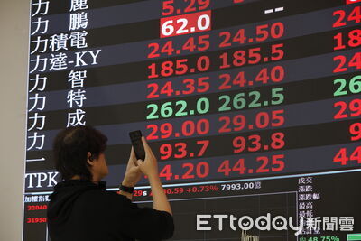 台股像夜店擠滿人「嗨到極點」！財經作家：我會慢慢往出口方向移