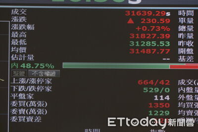 友達連2天被外資提款7.6萬張　連日入列賣超榜前十大