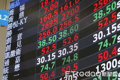 台積電跌15元收1755 聯發科接力穩盤台股漲103點站穩3萬2