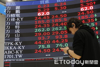 47萬股民開心！00929配0.11元秒填息　4／15入帳