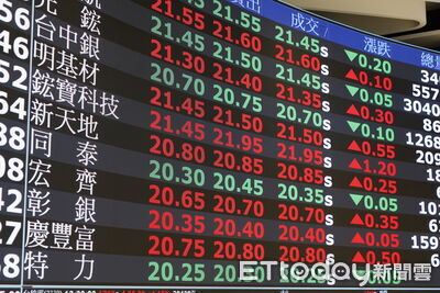 小資族每月1000元值得投資嗎?專家揭長期複利 20年差距超有感