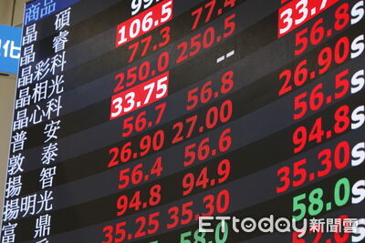 「0050」買1張就贏38％股東　一票人定期定額！20張以上搶進前5％